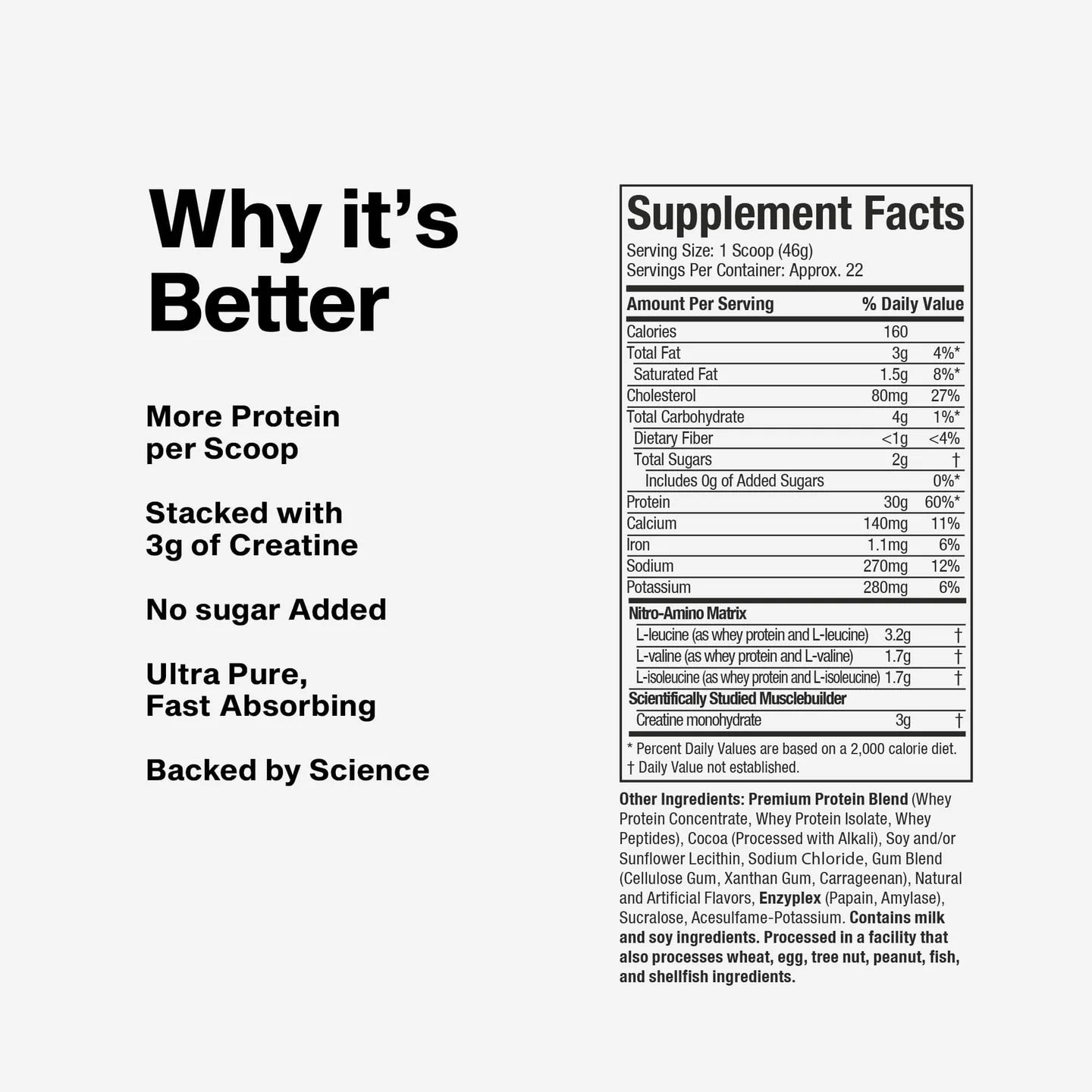 Nitro Tech Whey Protein