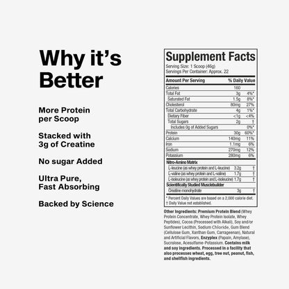 Nitro Tech Whey Protein